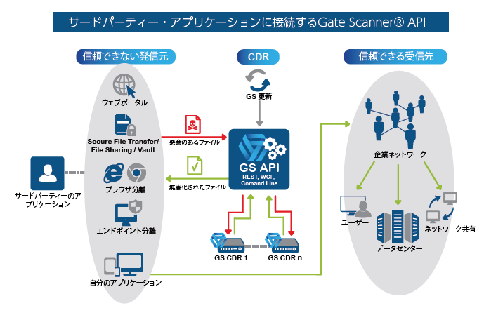 api diag jp 2021-06-20 164740